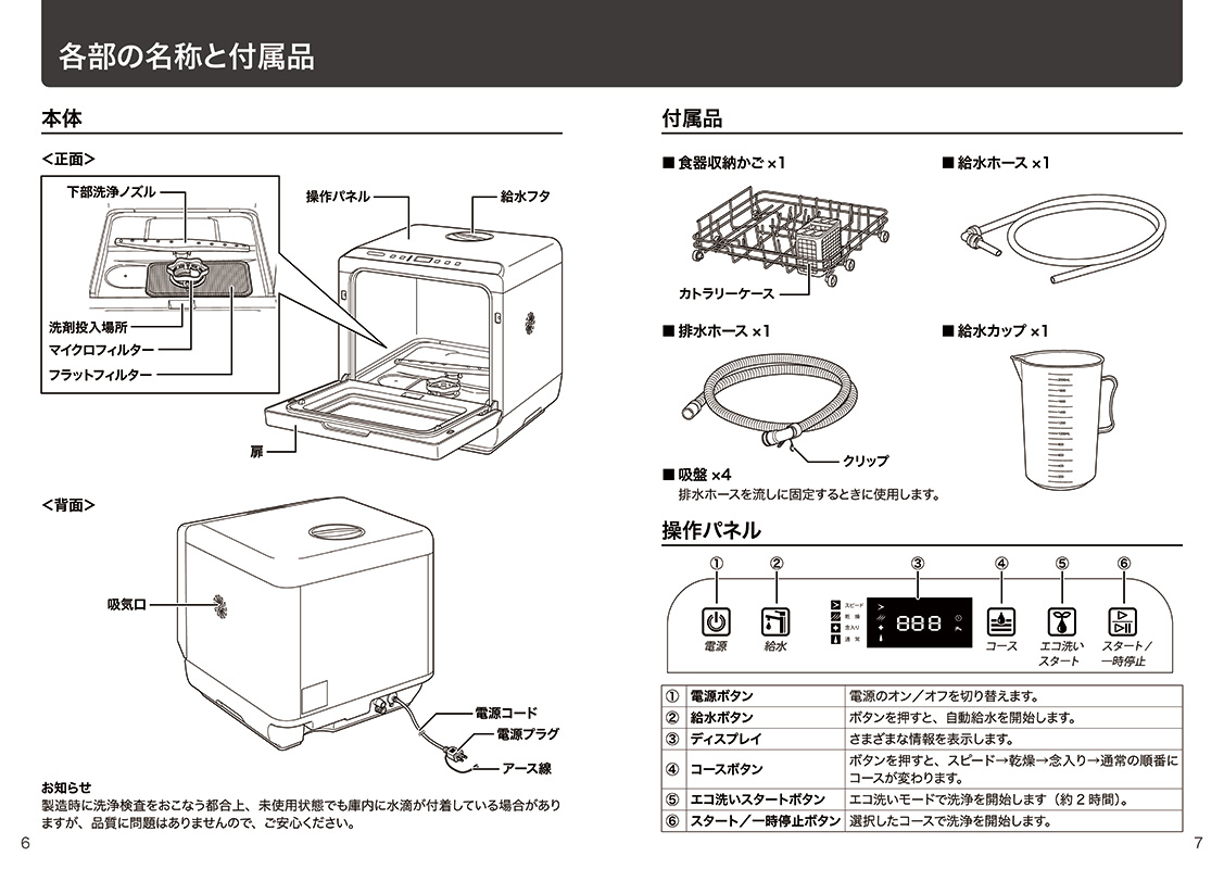 食洗機取扱説明書の各部の名称と付属品ページ