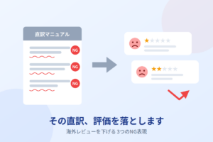 直訳マニュアルのNG表現が海外レビューの星評価を下げる様子を示す図