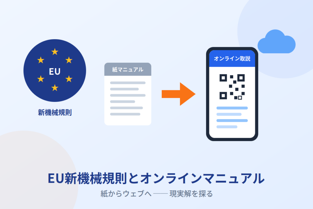 EU新機械規則のもとで紙マニュアルからQRコード経由のオンライン取説へ移行する図