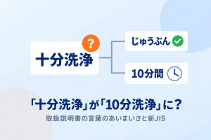 「十分洗浄」が「10分洗浄」に？　取扱説明書の言葉のあいまいさと新JIS